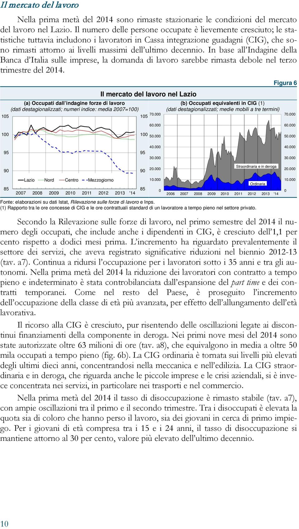 decennio. In base all Indagine della Banca d Italia sulle imprese, la domanda di lavoro sarebbe rimasta debole nel terzo trimestre del 214.