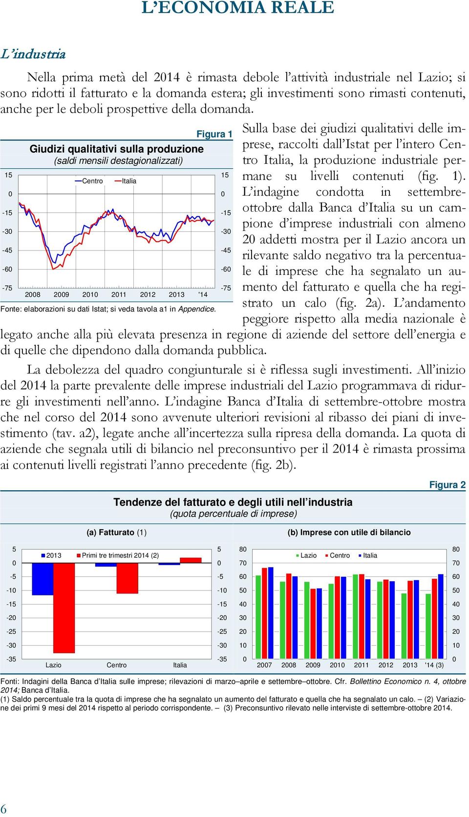 15-15 -3-45 -6-75 Figura 1 Giudizi qualitativi sulla produzione (saldi mensili destagionalizzati) Centro Italia 28 29 21 211 212 213 '14 Fonte: elaborazioni su dati Istat; si veda tavola a1 in