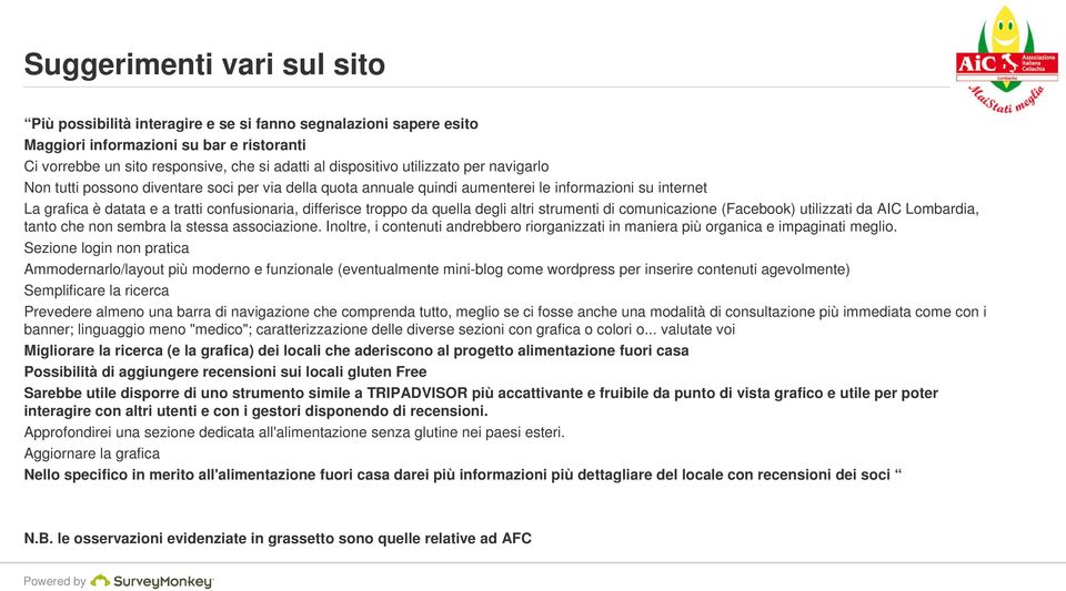 quella degli altri strumenti di comunicazione (Facebook) utilizzati da AIC Lombardia, tanto che non sembra la stessa associazione.