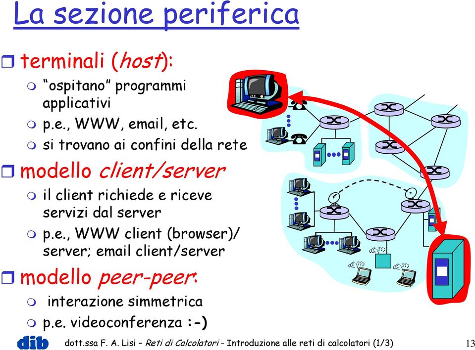 p.e., WWW client (browser)/ server; email client/server modello peer-peer: interazione simmetrica p.e. videoconferenza :-) dott.