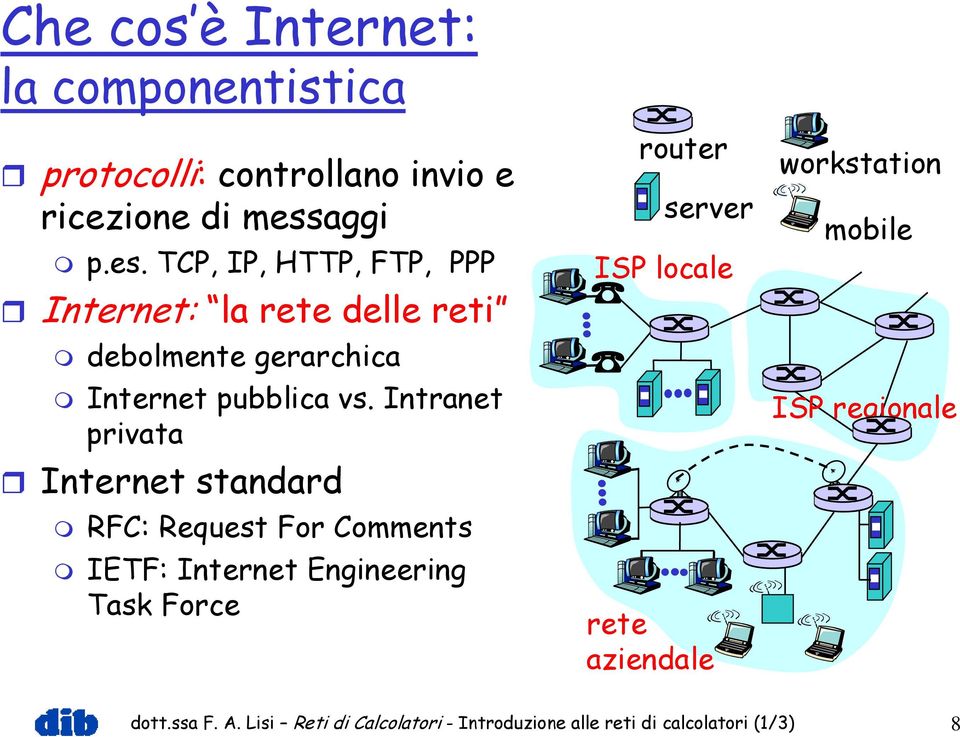 Intranet privata Internet standard RFC: Request For Comments IETF: Internet Engineering Task Force router server