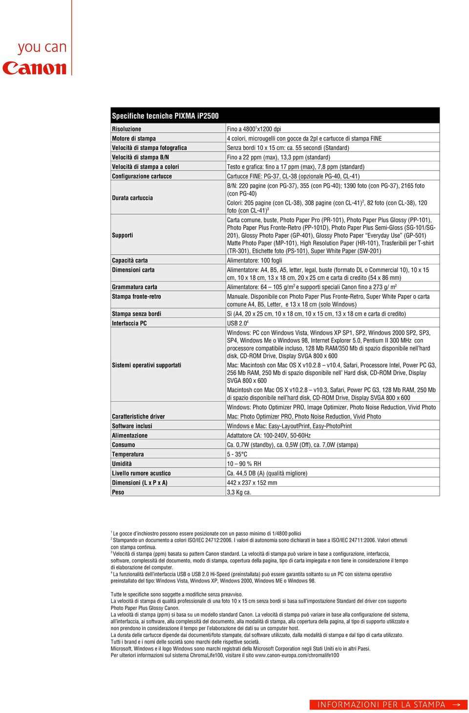 55 secondi (Standard) Fino a 22 ppm (max), 13,3 ppm (standard) Testo e grafica: fino a 17 ppm (max), 7,8 ppm (standard) Cartucce FINE: PG-37, CL-38 (opzionale PG-40, CL-41) B/N: 220 pagine (con