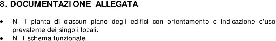 con orientamento e indicazione d'uso