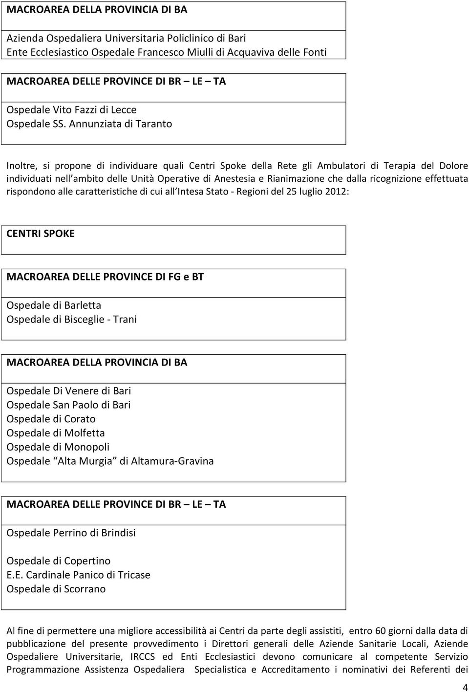 Annunziata di Taranto Inoltre, si propone di individuare quali Centri Spoke della Rete gli Ambulatori di Terapia del Dolore individuati nell ambito delle Unità Operative di Anestesia e Rianimazione