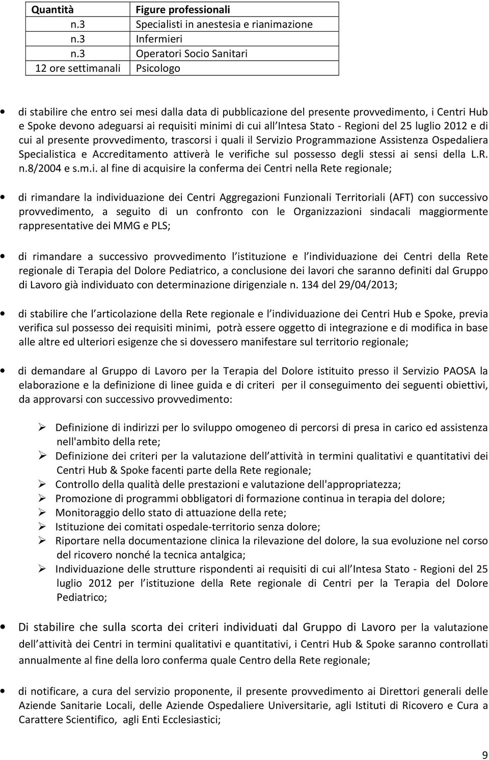 minimi di cui all Intesa Stato - Regioni del 25 luglio 2012 e di cui al presente provvedimento, trascorsi i quali il Servizio Programmazione Assistenza Ospedaliera Specialistica e Accreditamento