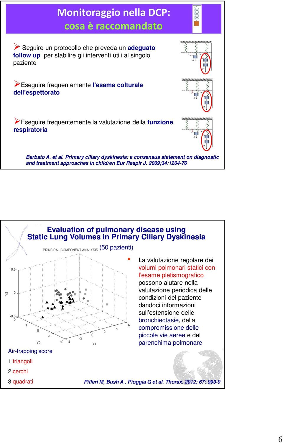 Primary ciliary dyskinesia: a consensus statement on diagnostic and treatment approaches in children Eur Respir J.