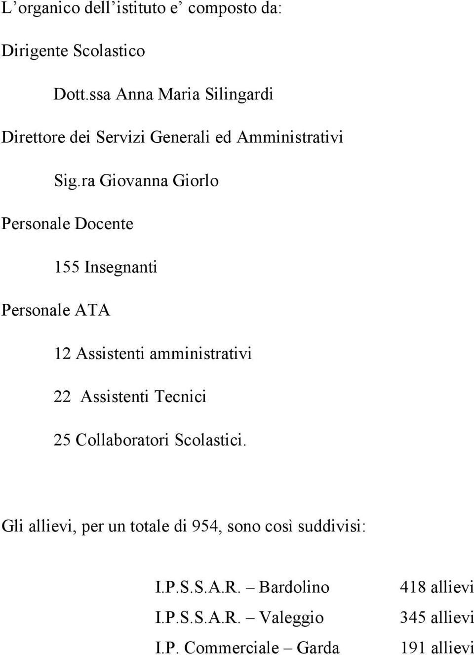 ra Giovanna Giorlo Personale Docente 155 Insegnanti Personale ATA 12 Assistenti amministrativi 22 Assistenti