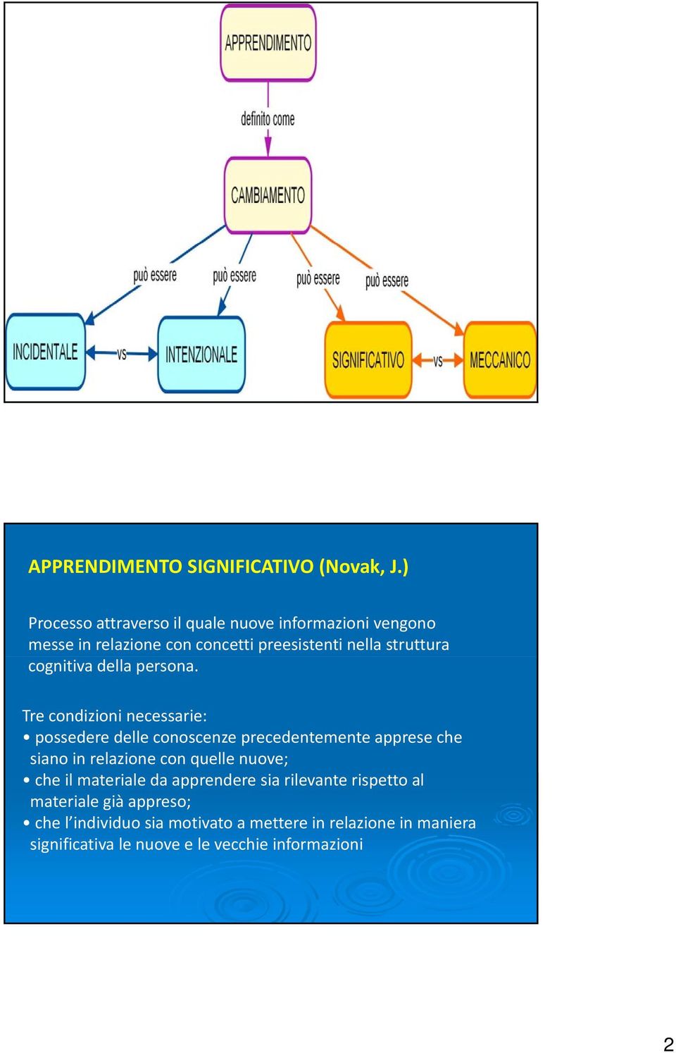 cognitiva della persona.