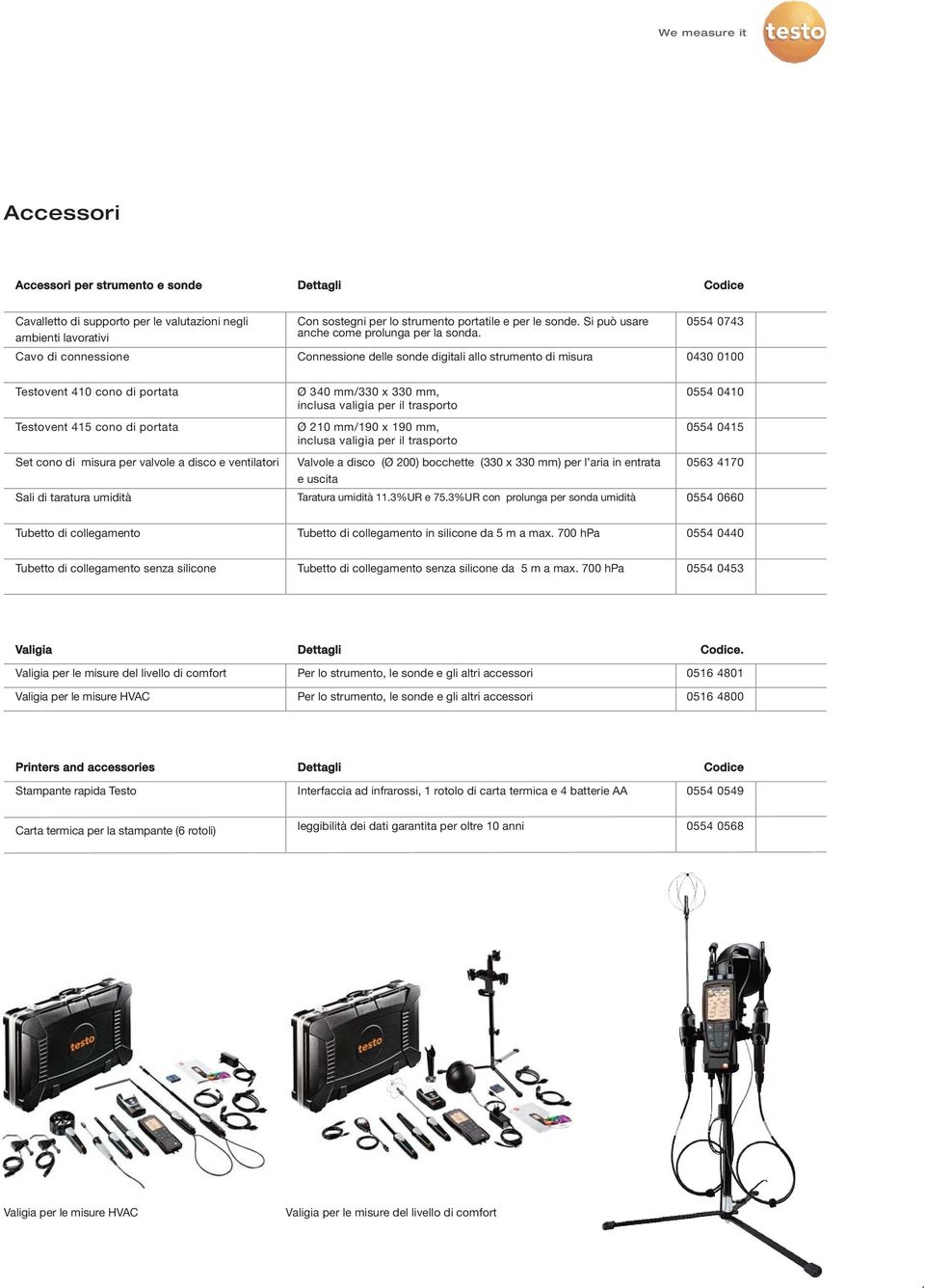 Connessione delle sonde digitali allo strumento di misura 0554 0743 0430 0100 Testovent 410 cono di portata Testovent 415 cono di portata Set cono di misura per valvole a disco e ventilatori Sali di