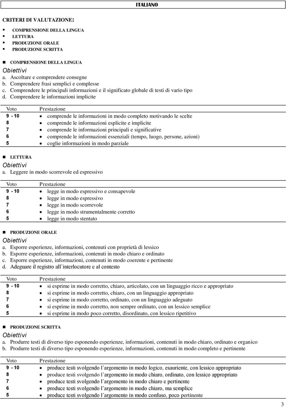 Comprendere le informazioni implicite 9-10 comprende le informazioni in modo completo motivando le scelte 8 comprende le informazioni esplicite e implicite 7 comprende le informazioni principali e