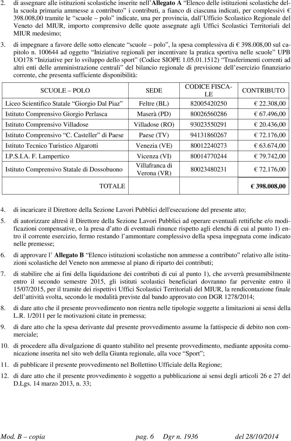 008,00 tramite le scuole polo indicate, una per provincia, dall Ufficio Scolastico Regionale del Veneto del MIUR, importo comprensivo delle quote assegnate agli Uffici Scolastici Territoriali del