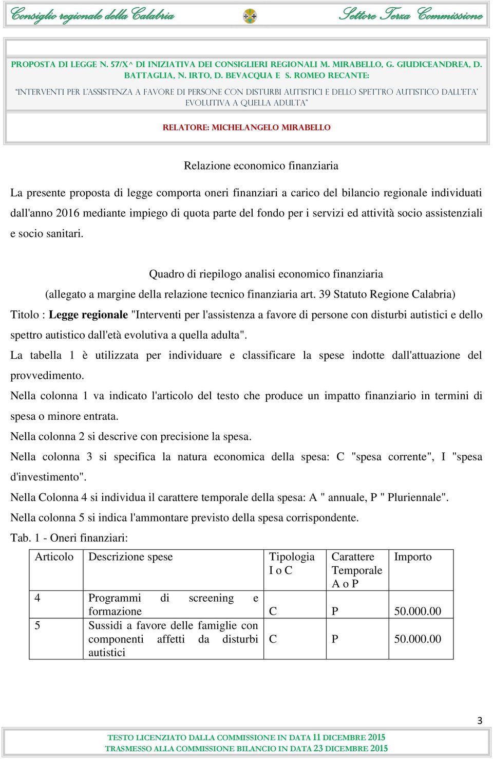 39 Statuto Regione Calabria) Titolo : Legge regionale "Interventi per l'assistenza a favore di persone con disturbi autistici e dello spettro autistico dall'età evolutiva a quella adulta".
