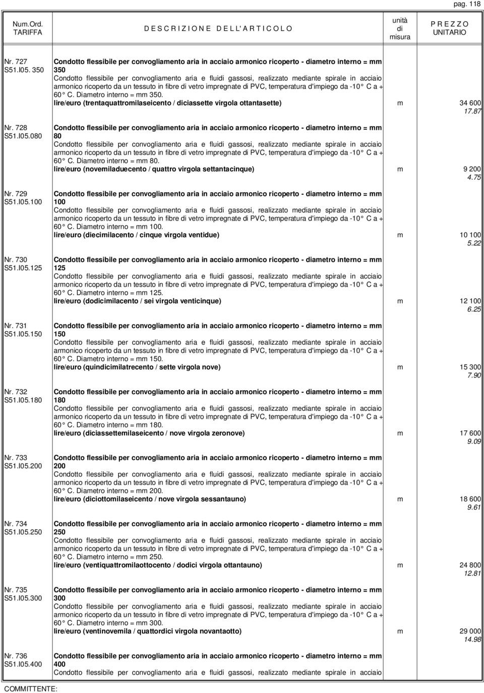 a + 60 C. Diametro interno = mm 350. lire/euro (trentaquattromilaseicento / ciassette virgola ottantasette) m 34 600 17.87 Nr.
