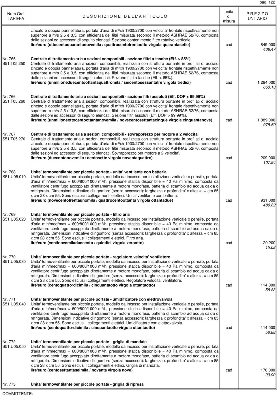 > 85%) S51.T05.250 dalle sezioni ed accessori seguito elencati. Sezione filtri a tasche (Eff. > 85%).