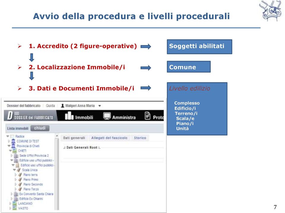 Localizzazione Immobile/i Comune 3.