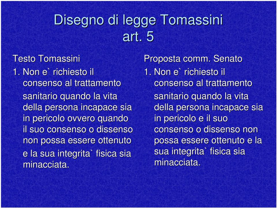 suo consenso o dissenso non possa essere ottenuto e la sua integrita` fisica sia minacciata. Proposta comm. Senato 1.