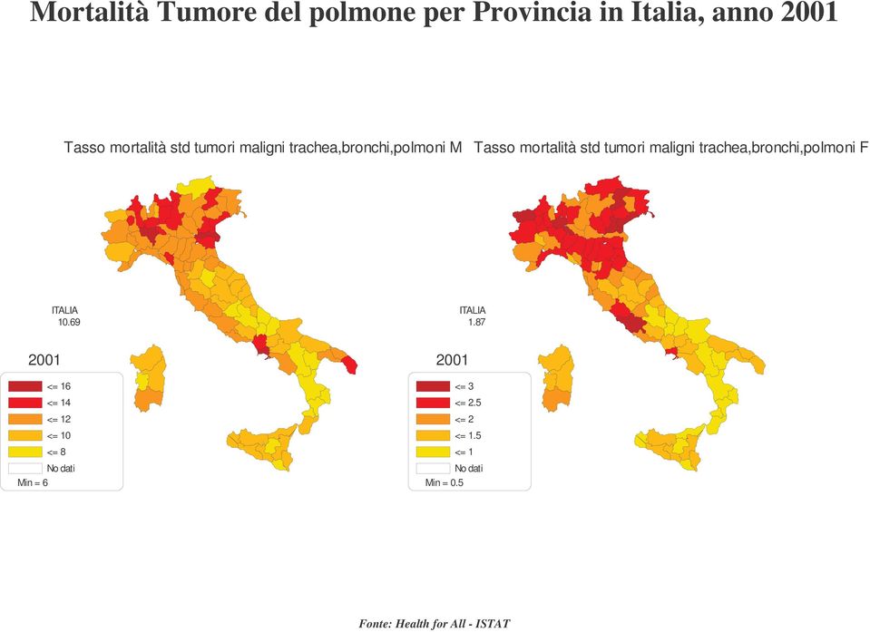 trachea,bronchi,polmoni F ITALIA 10.69 ITALIA 1.