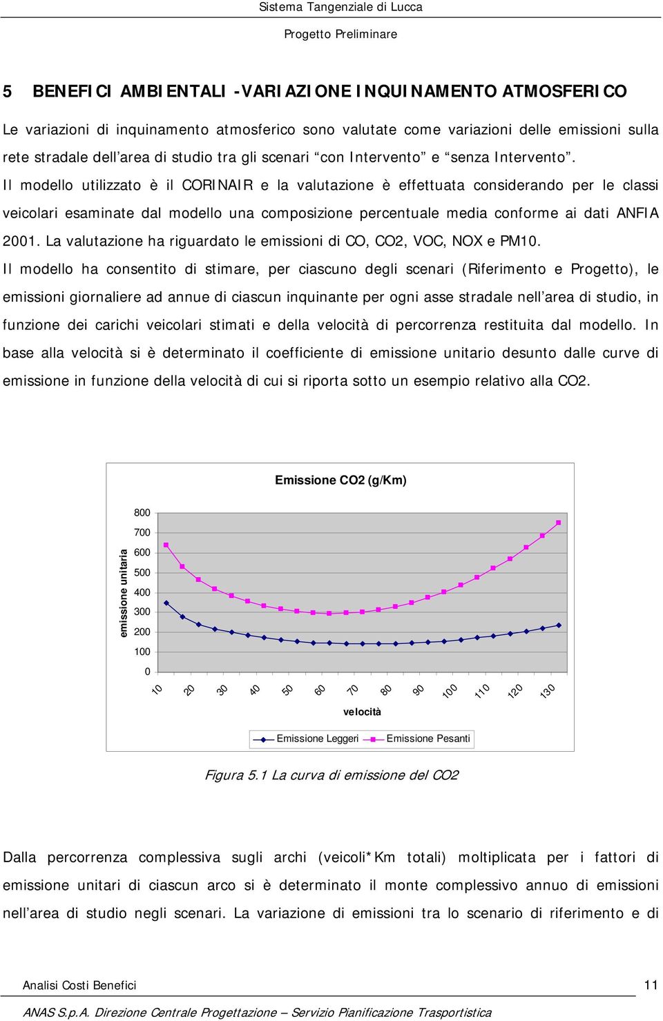 Il modello utilizzato è il CORINAIR e la valutazione è effettuata considerando per le classi veicolari esaminate dal modello una composizione percentuale media conforme ai dati ANFIA 2001.