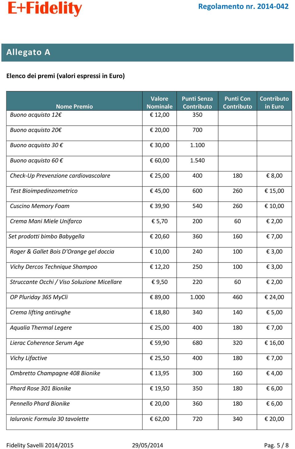 540 Punti Con Contributo Contributo in Euro Check-Up Prevenzione cardiovascolare 25,00 400 180 8,00 Test Bioimpedinzometrico 45,00 600 260 15,00 Cuscino Memory Foam 39,90 540 260 10,00 Crema Mani