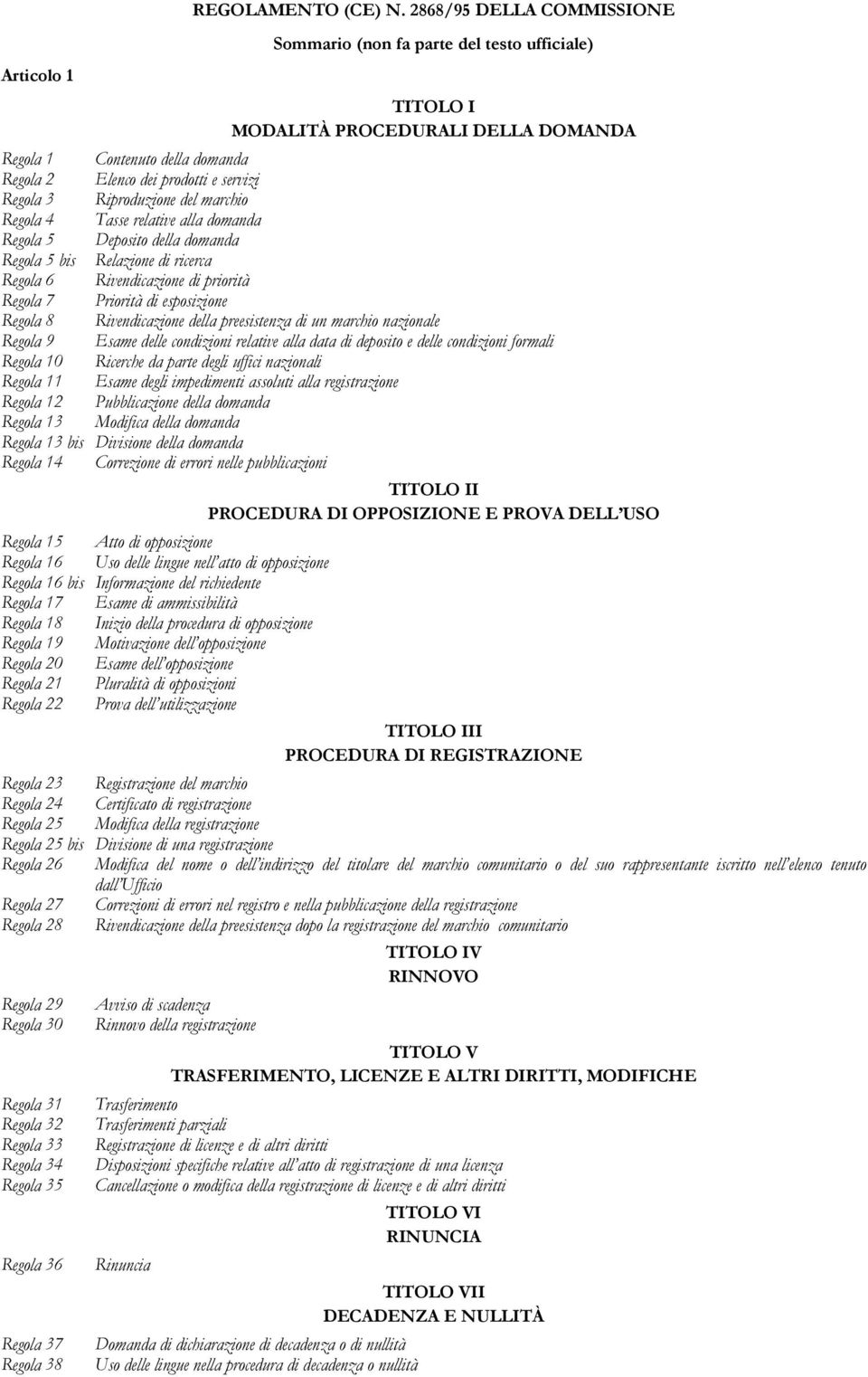 Riproduzione del marchio Regola 4 Tasse relative alla domanda Regola 5 Deposito della domanda Regola 5 bis Relazione di ricerca Regola 6 Rivendicazione di priorità Regola 7 Priorità di esposizione