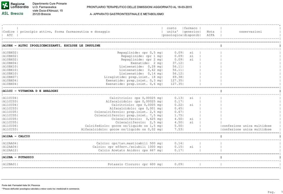 12 A10BX07 Liraglutide: prep.iniet. 18 mg 69.38 A10BX04 Exenatide: prep.iniet. 0,3 mg 127.35 A10BX04 Exenatide: prep.iniet. 0,6 mg 127.