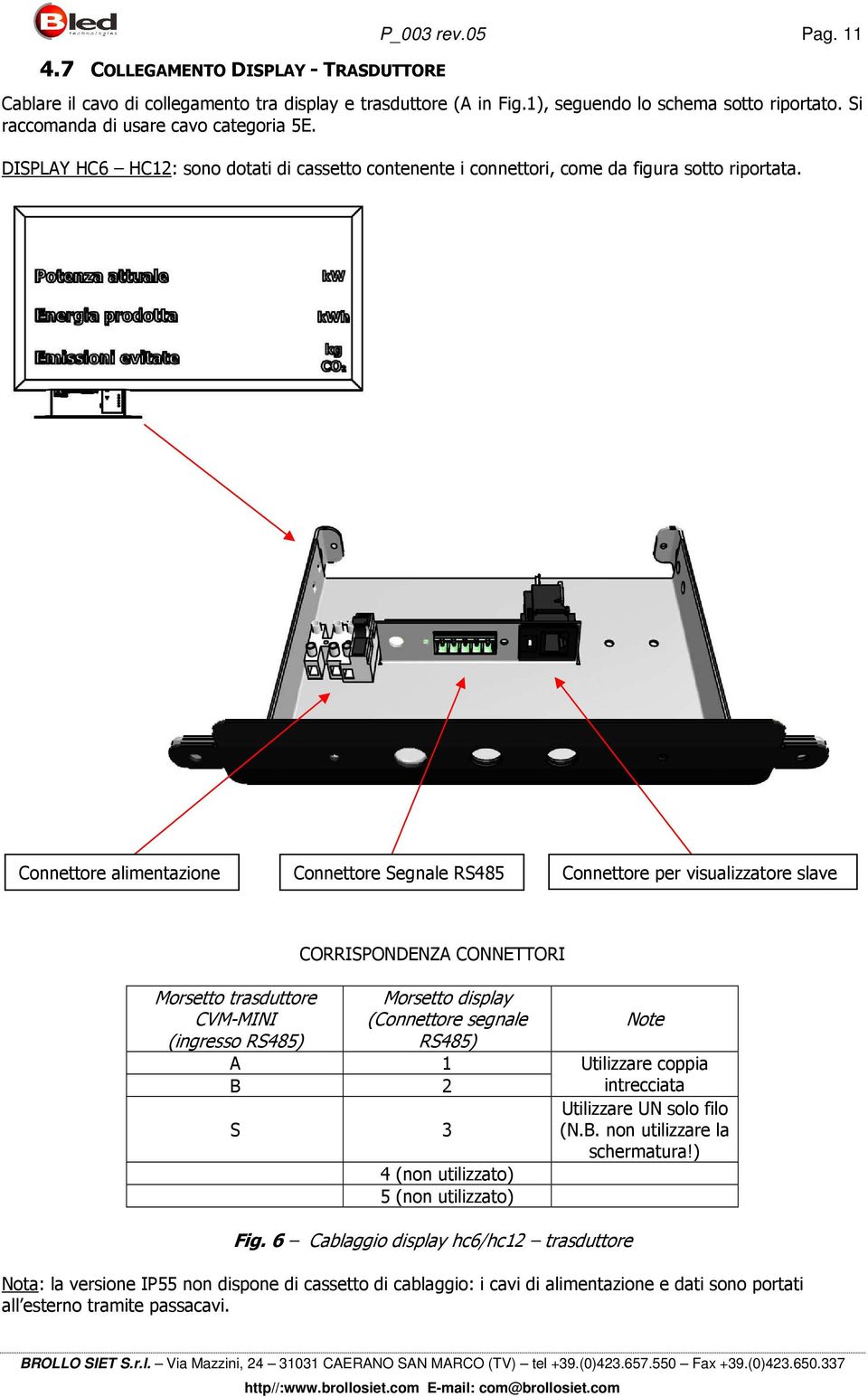 Connettore alimentazione Connettore Segnale RS485 Connettore per visualizzatore slave CORRISPONDENZA CONNETTORI Morsetto trasduttore CVM-MINI (ingresso RS485) Morsetto display (Connettore segnale