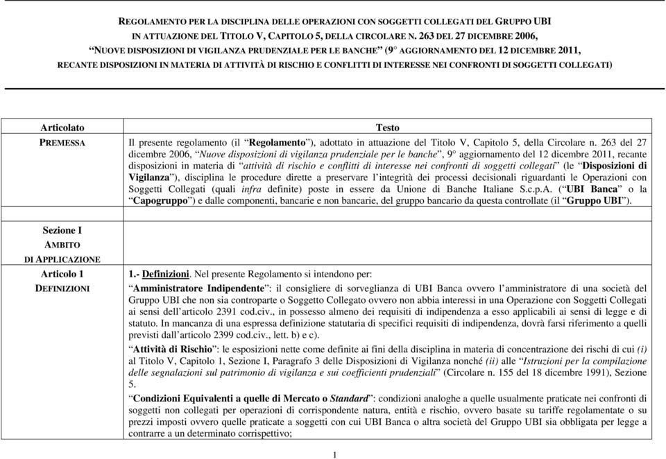 INTERESSE NEI CONFRONTI DI SOGGETTI COLLEGATI) Articolato Testo PREMESSA Il presente regolamento (il Regolamento ), adottato in attuazione del Titolo V, Capitolo 5, della Circolare n.