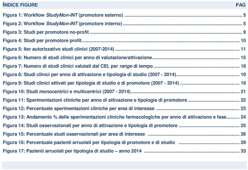 .. 15 Figura 7: Numero di studi clinici valutati dal CEI, per range di tempo... 18 Figura 8: Studi clinici per anno di attivazione e tipologia di studio (2007-2014).