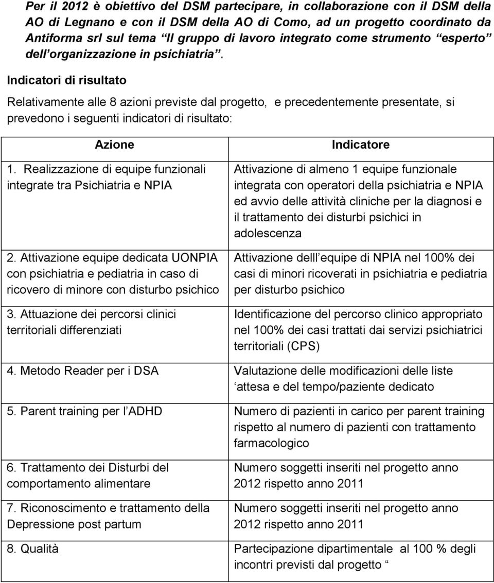 Indicatori di risultato Relativamente alle 8 azioni previste dal progetto, e precedentemente presentate, si prevedono i seguenti indicatori di risultato: Azione 1.