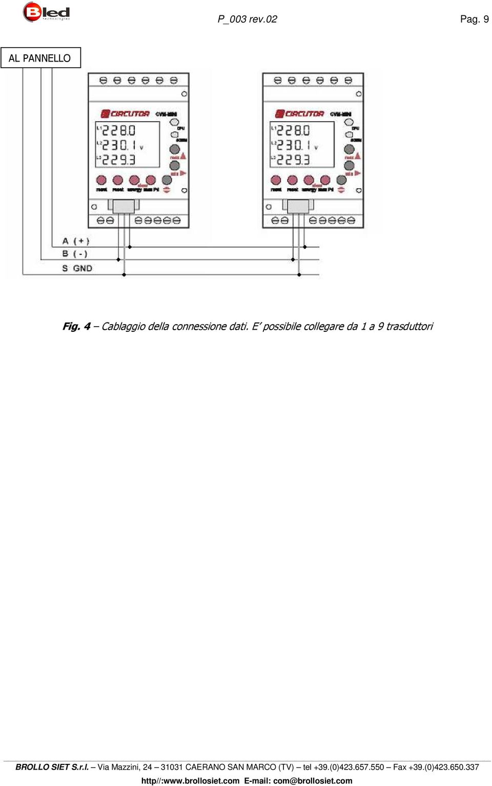 4 Cablaggio della