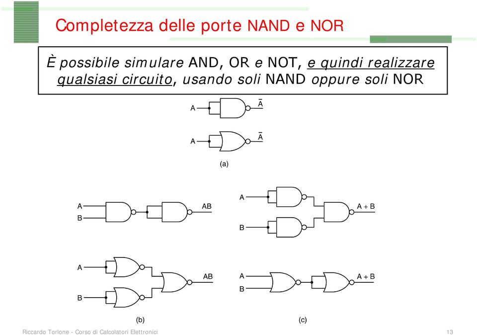 qualsiasi circuito, usando soli NAND oppure soli