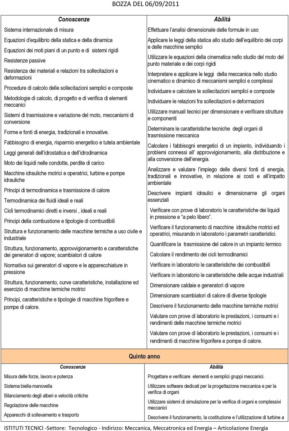 variazione del moto, meccanismi di conversione Forme e fonti di energia, tradizionali e innovative.