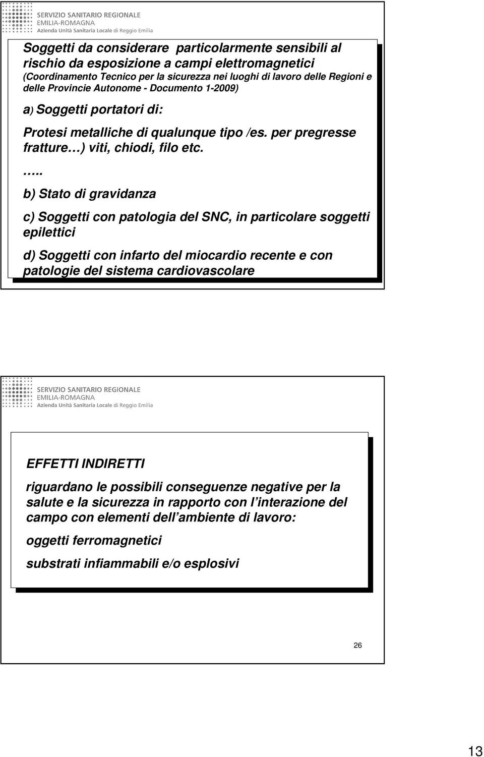 .. b) Stato di gravidanza c) Soggetti con patologia del SNC, in particolare soggetti epilettici d) Soggetti con infarto del miocardio recente e con patologie del sistema cardiovascolare 25