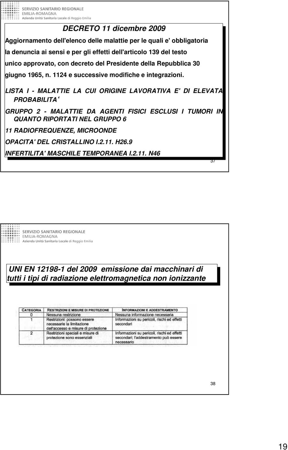 LISTA I - MALATTIE LA CUI ORIGINE LAVORATIVA E' DI ELEVATA PROBABILITA GRUPPO 2 - MALATTIE DA AGENTI FISICI ESCLUSI I TUMORI IN QUANTO RIPORTATI NEL GRUPPO 6 11