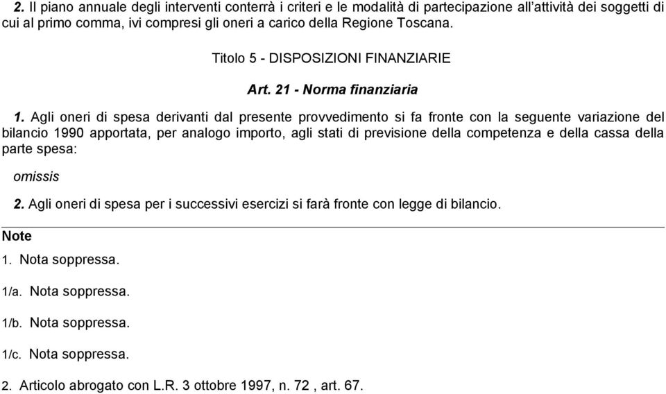 Agli oneri di spesa derivanti dal presente provvedimento si fa fronte con la seguente variazione del bilancio 1990 apportata, per analogo importo, agli stati di previsione della