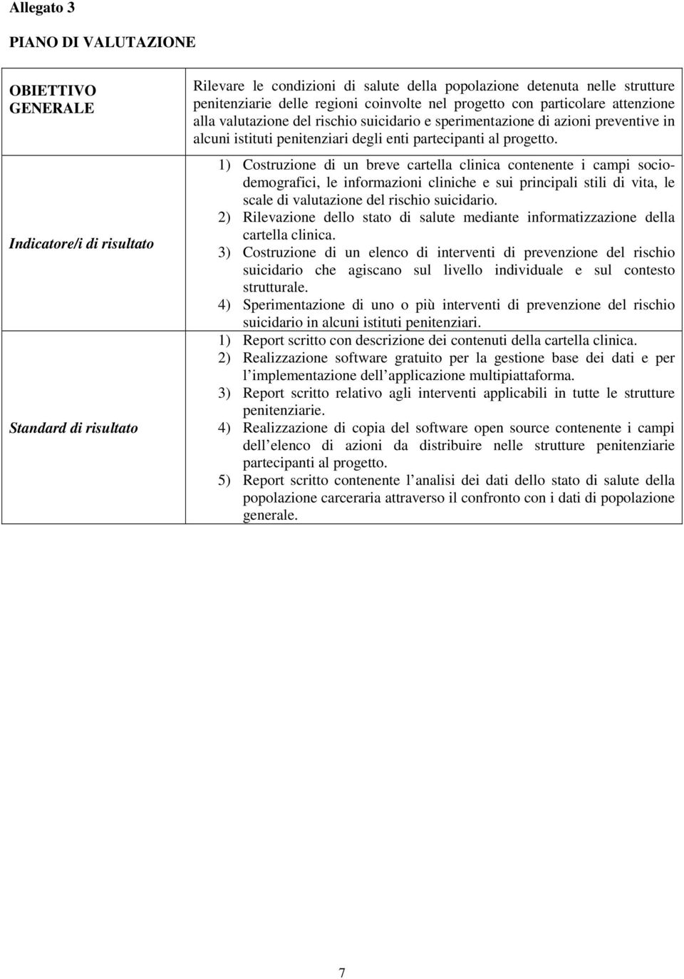 progetto. 1) Costruzione di un breve cartella clinica contenente i campi sociodemografici, le informazioni cliniche e sui principali stili di vita, le scale di valutazione del rischio suicidario.