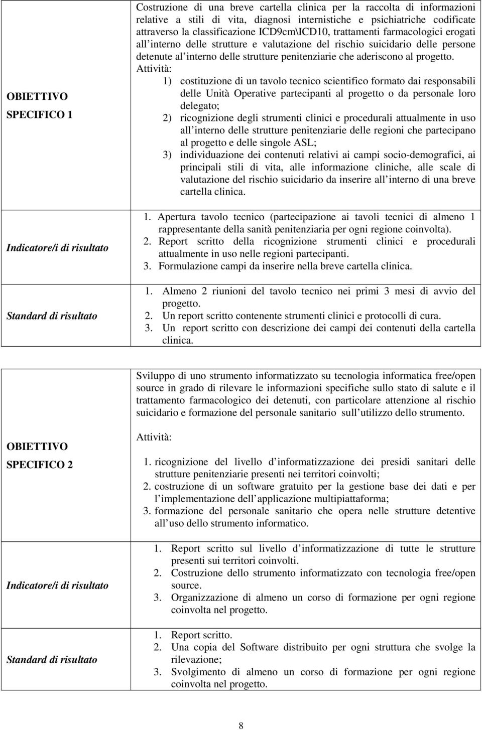 interno delle strutture penitenziarie che aderiscono al progetto.