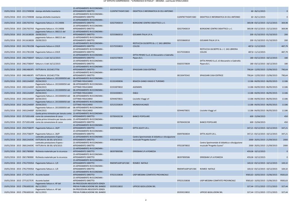 369,98 03/12/2015 15/12/2015 369,98 19/01/2016 2015 Z2817637A3 Pagamento fattura n. V3-24006 02027040019 BORGIONE CENTRO DIDATTICO s.r.l. 369,98 03/12/2015 15/12/2015 369,98 pagamento fattura n.