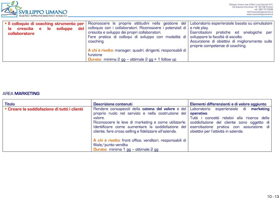 A chi è rivolto: manager, quadri, dirigenti, responsabili di funzione Durata: minima 2 gg ottimale 2 gg + 1 follow up Laboratorio esperienziale basato su simulazioni e role play.