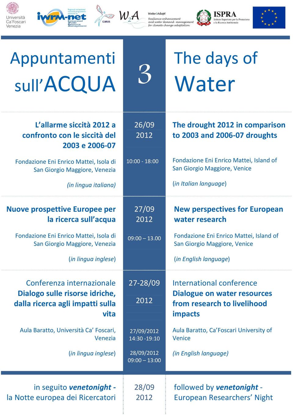 prospettive Europee per la ricerca sull acqua Fondazione Eni Enrico Mattei, Isola di San Giorgio Maggiore, Venezia (in lingua inglese) 27/09 2012 09:00 13.