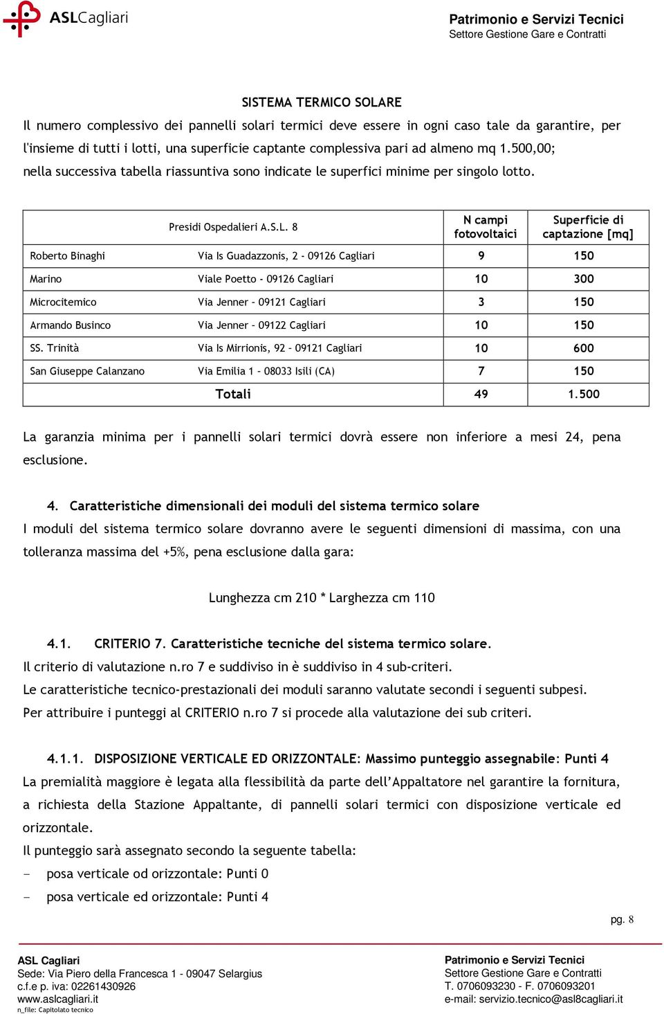 8 N campi fotovoltaici Superficie di captazione [mq] Roberto Binaghi Via Is Guadazzonis, 2-09126 Cagliari 9 150 Marino Viale Poetto - 09126 Cagliari 10 300 Microcitemico Via Jenner 09121 Cagliari 3