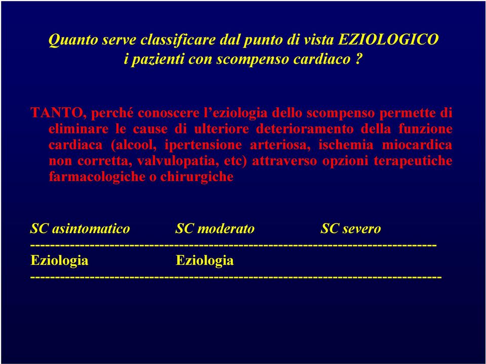 deterioramento della funzione cardiaca (alcool, ipertensione arteriosa, ischemia miocardica non corretta,