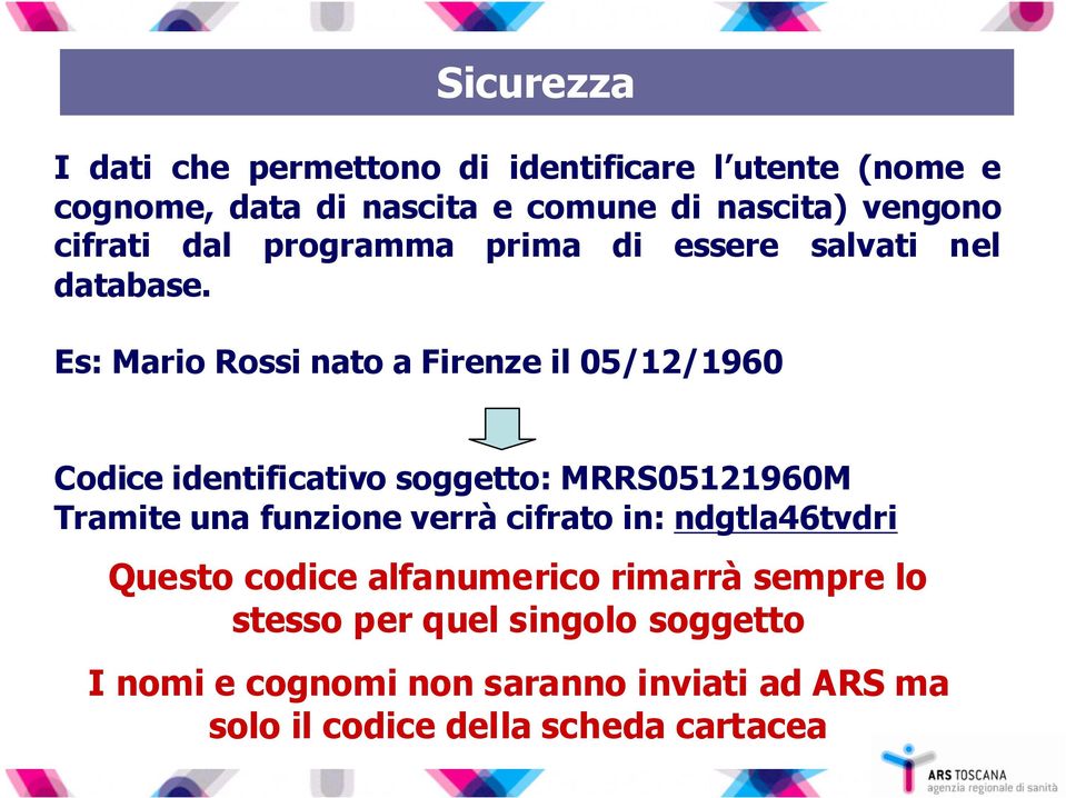 Es: Mario Rossi nato a Firenze il 05/12/1960 Codice identificativo soggetto: MRRS05121960M Tramite una funzione verrà