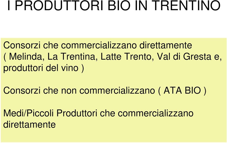 Gresta e, produttori del vino ) Consorzi che non