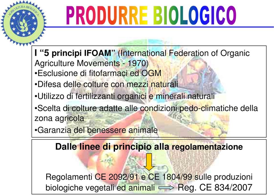 adatte alle condizioni pedo-climatiche della zona agricola Garanzia del benessere animale Dalle linee di principio