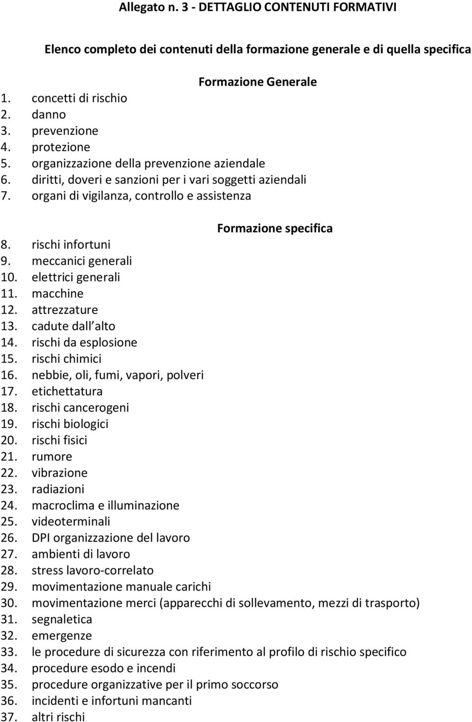 attrezzature 13. cadute dall alto 14. rischi da esplosione 15. rischi chimici 16. nebbie, oli, fumi, vapori, polveri 17. etichettatura 18. rischi cancerogeni 19. rischi biologici 20. rischi fisici 21.