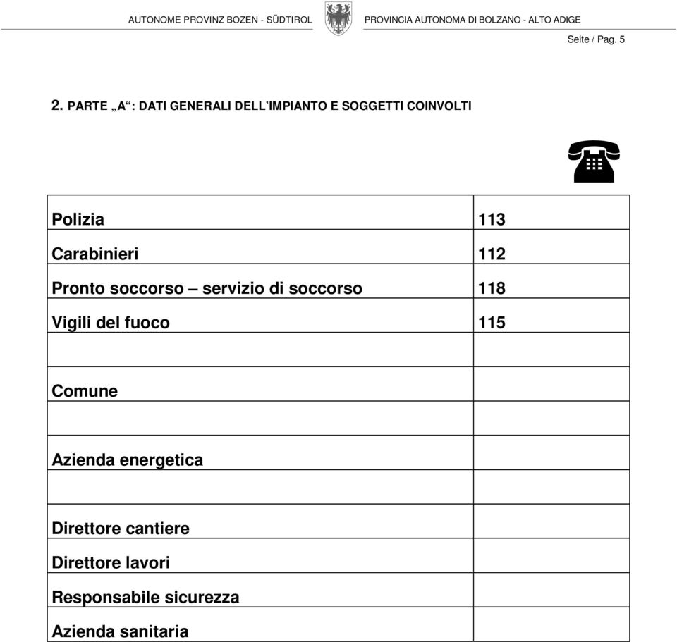 113 Carabinieri 112 Pronto soccorso servizio di soccorso 118 Vigili
