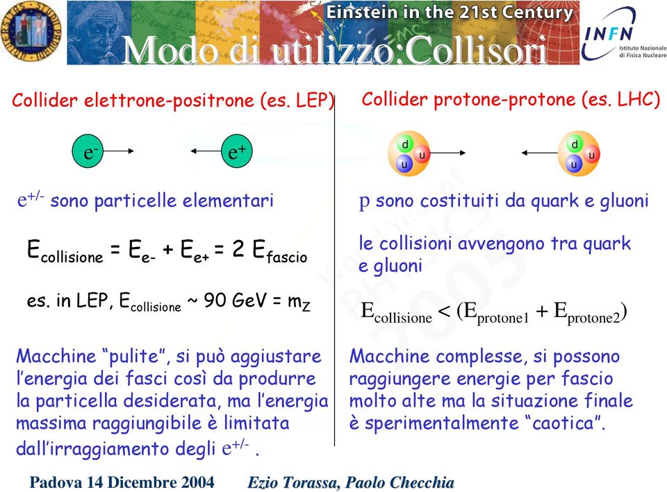 in LEP, E collisione ~ 90 GeV = m Z Macchine pulite, si può aggiustare l energia dei fasci così da produrre la particella desiderata, ma l energia massima