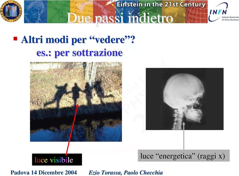 : per sottrazione luce