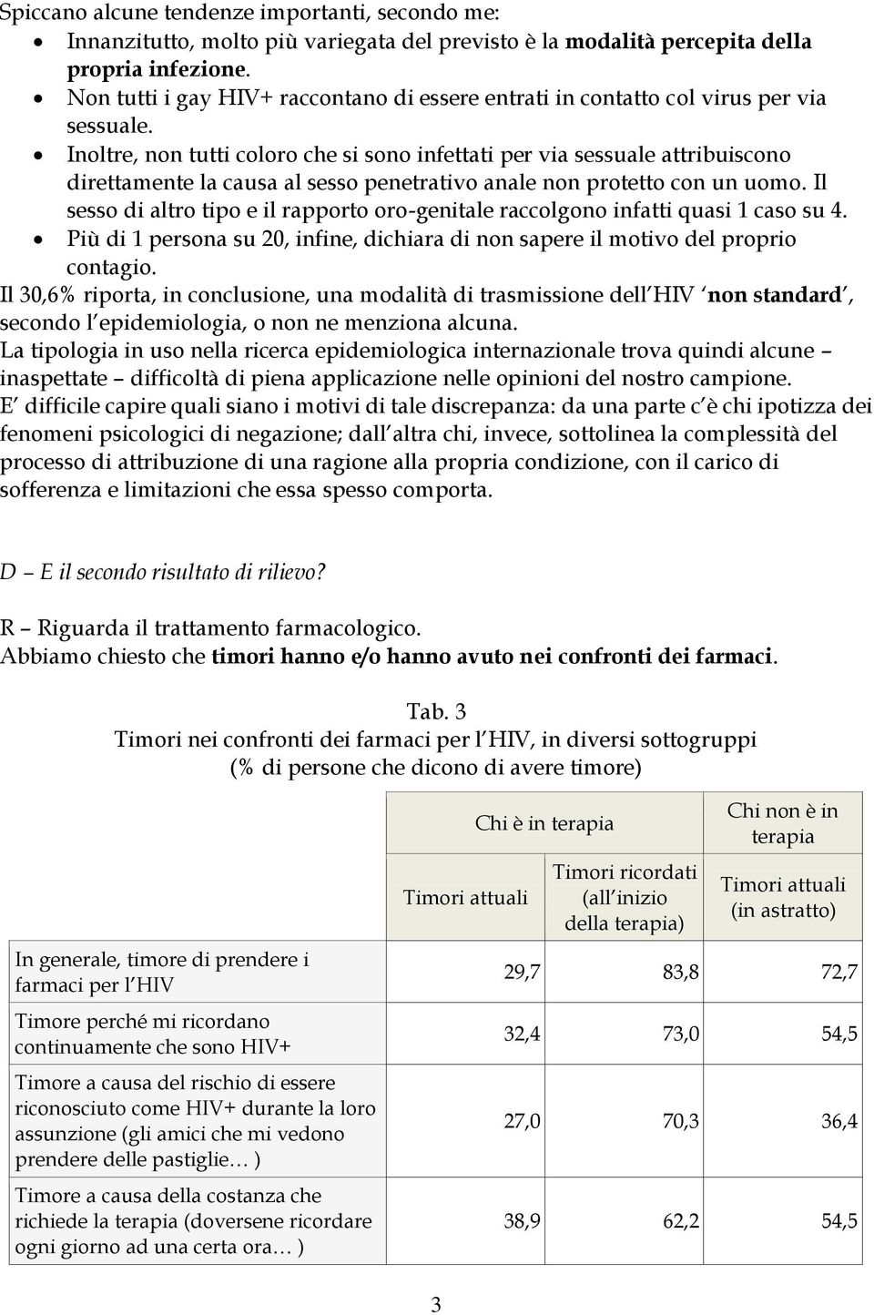 Inoltre, non tutti coloro che si sono infettati per via sessuale attribuiscono direttamente la causa al sesso penetrativo anale non protetto con un uomo.